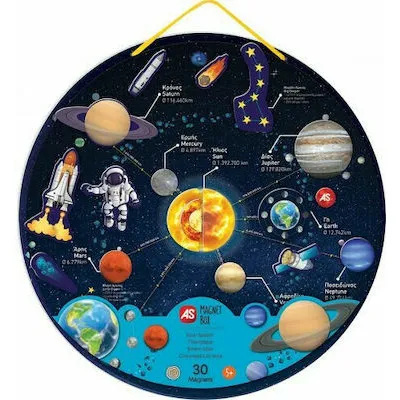 MAGNET BOX ΠΛΑΝΗΤΑΡΙΟ