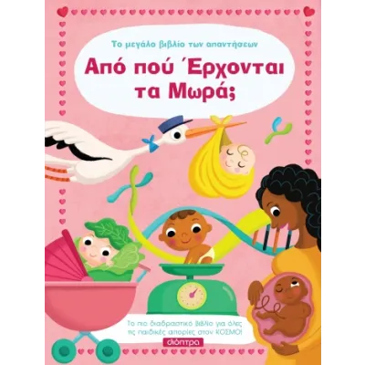 ΑΠΟ ΠΟΥ ΕΡΧΟΝΤΑΙ ΤΑ ΜΩΡΑ;