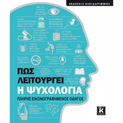 Πως λειτουργεί η ψυχολογία